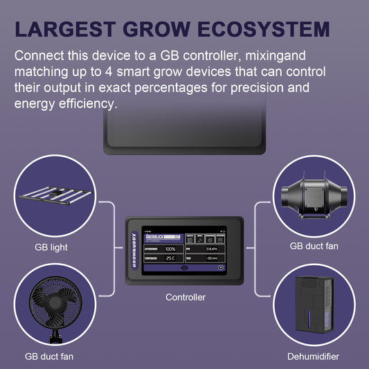 growbuddy GB Controller