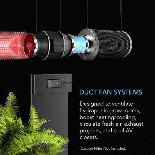 GB duct fan pro4, Quiet Inline Duct Fan System with Temperature Humidity VPD Controller, 4-Inch