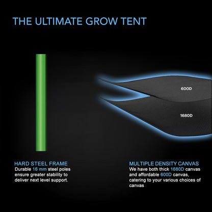 Growbody  48''*48''*80'' (4×4) 1680D Indoor Grow Tent: Hydroponic, Climate Control, Optimal Growth