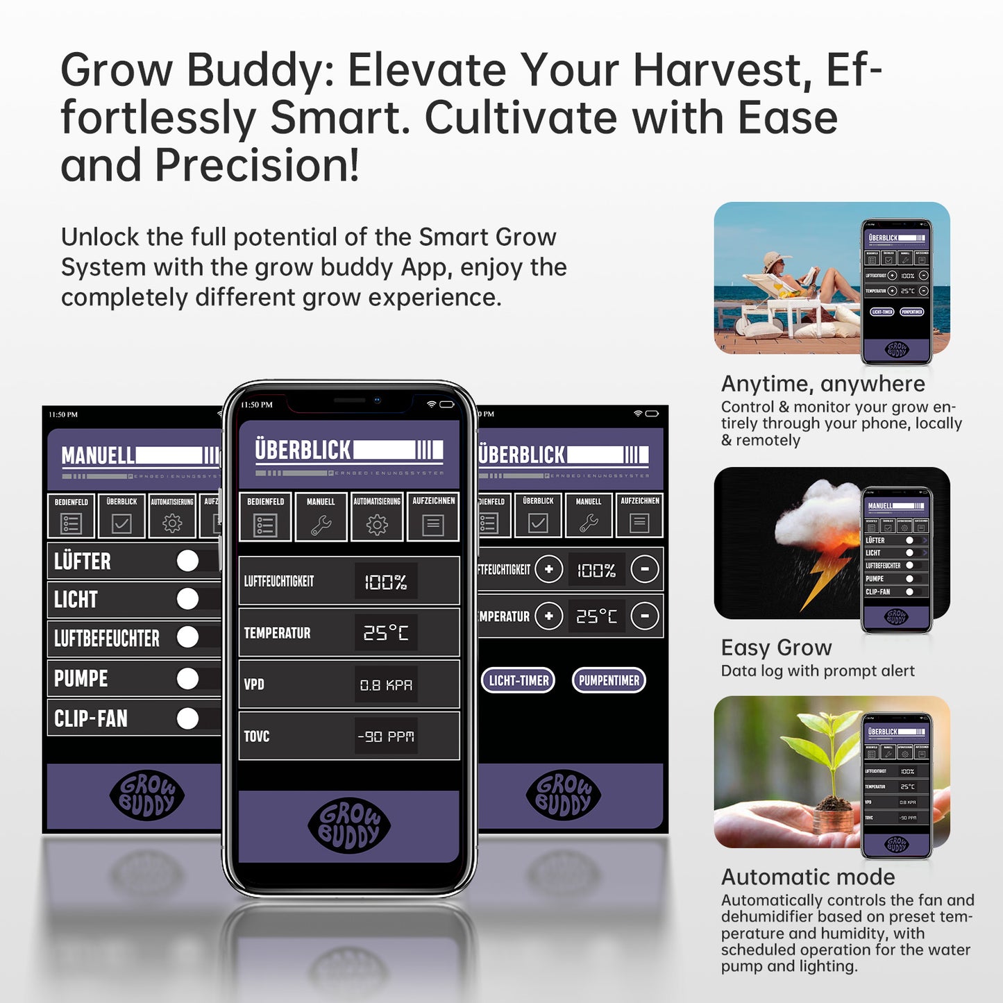 Growbuddy Growtent Complete Kit 5*3