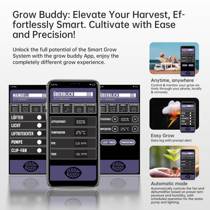 Growbuddy Growtent Complete Kit 5*3