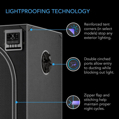 Growbody  48''*48''*80'' (4×4) 1680D Indoor Grow Tent: Hydroponic, Climate Control, Optimal Growth