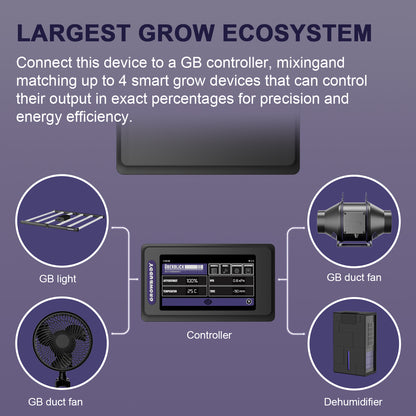 GB duct fan pro4, Quiet Inline Duct Fan System with Temperature Humidity VPD Controller, 4-Inch