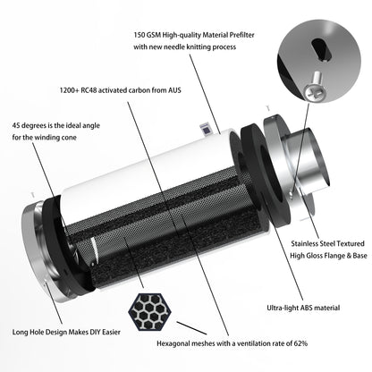6*12Inch Air Carbon Filter for Odor Control