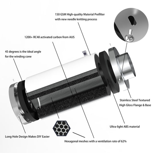 4*10Inch Air Carbon Filter for Odor Control